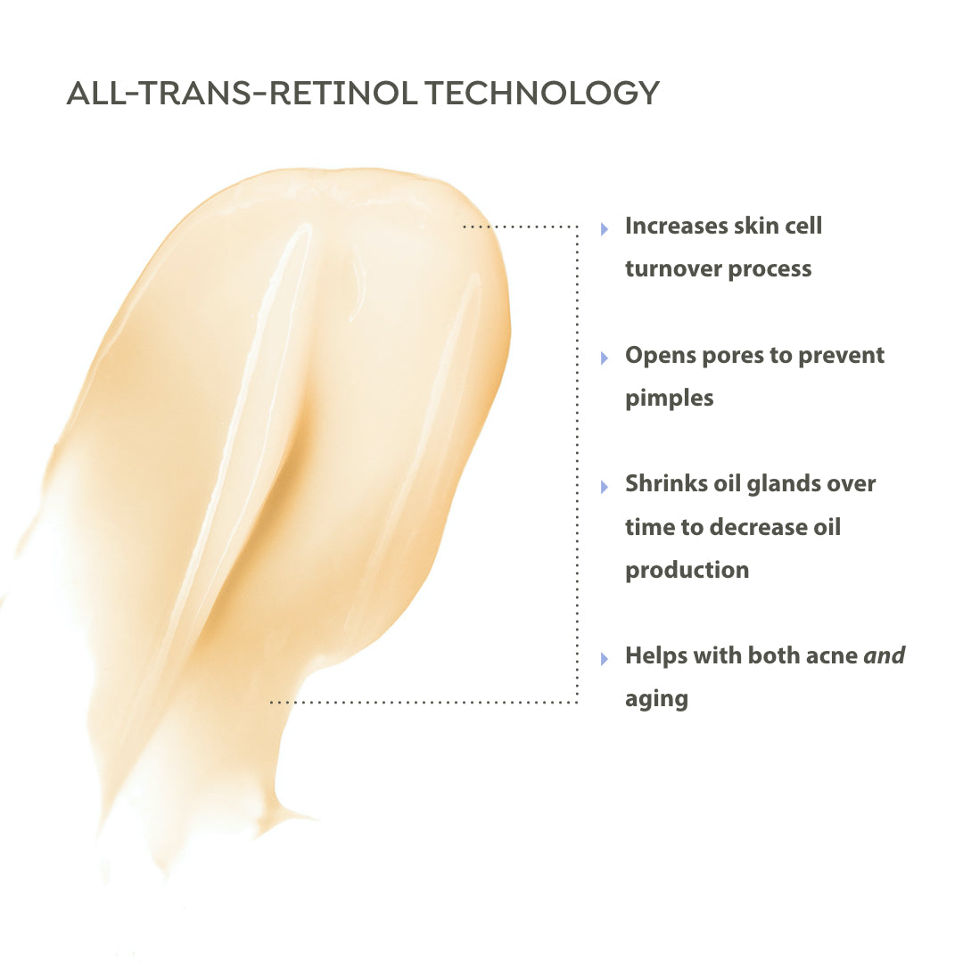 Illustration of All-Trans-Retinol technology with a beige color swatch and text on a white background.