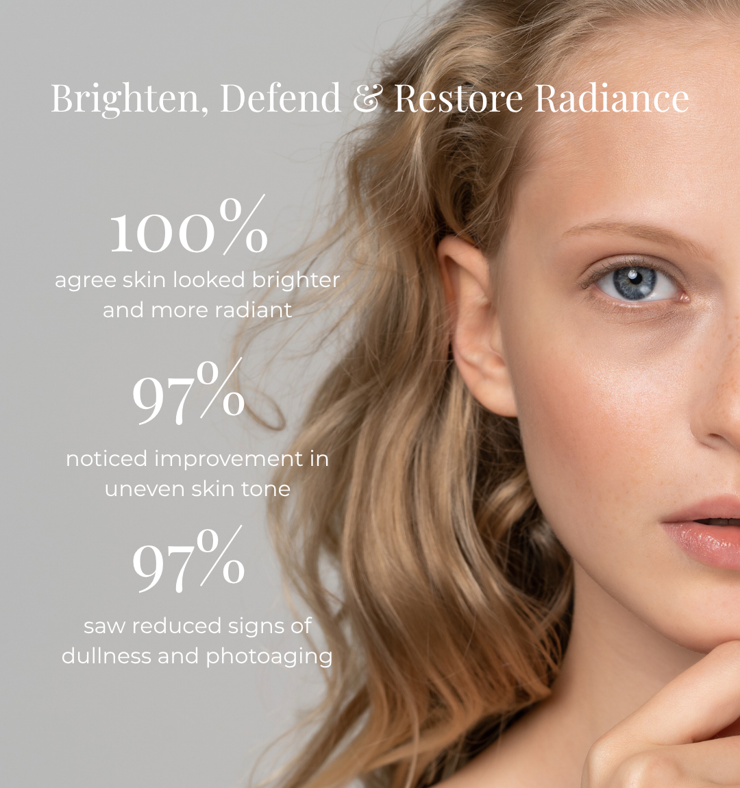 Infographic showing key ingredients in Dr. Zenovia Vitamin C Brightening Serum