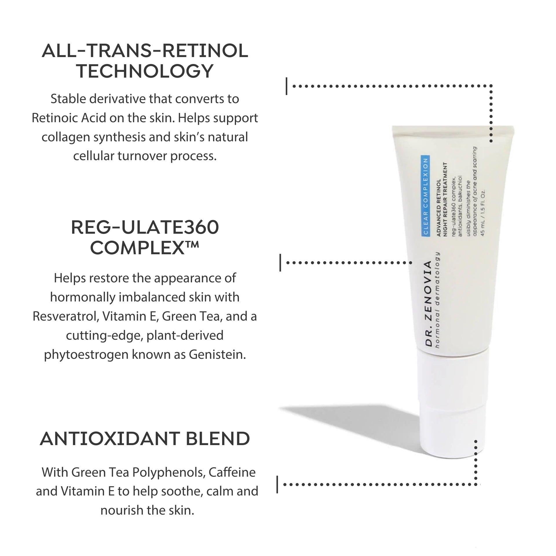 Dr. Zenovia Advanced Retinol Night Repair Treatment for fine lines and texture