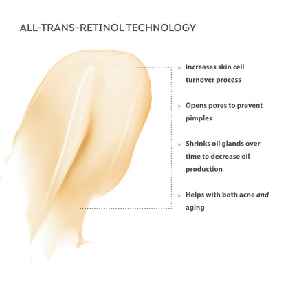 Illustration of All-Trans-Retinol technology with a beige color swatch and text on a white background.