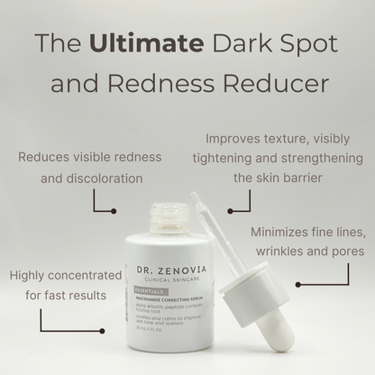 Dr. Zenovia Clinical Skincare Niacinamide Correcting Serum bottle with dropper, surrounded by text highlighting key benefits: reduces visible redness and discoloration, improves texture and strengthens the skin barrier, minimizes fine lines and pores, and is highly concentrated for fast results. Headline reads: &