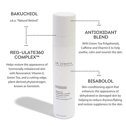Informational graphic on Dr. Zenovia Bakuchiol Hydrating Cleanser | Essentials | Hormonal Dermatology