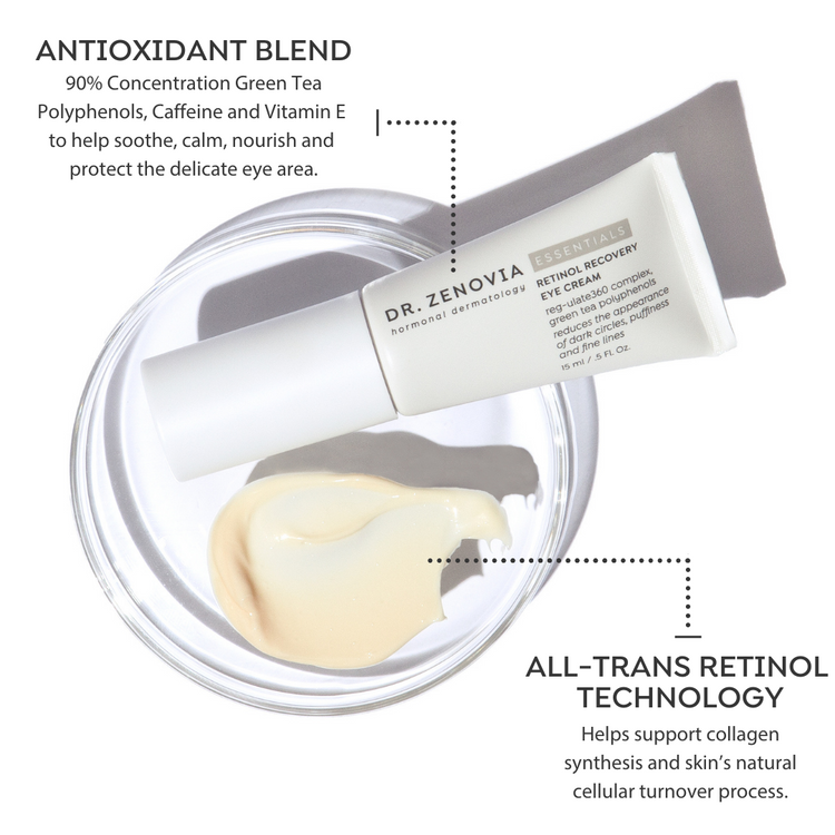Retinol Recovery Eye Cream | Dr. Zenovia Certified Dermatologist