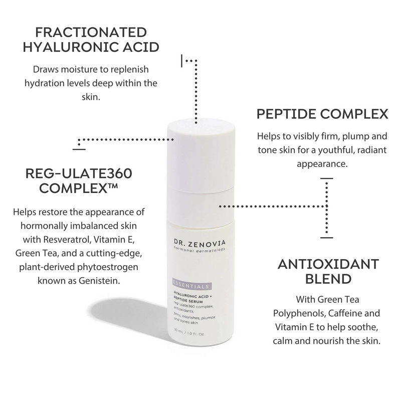 Skin Firming and Hydrating Serum